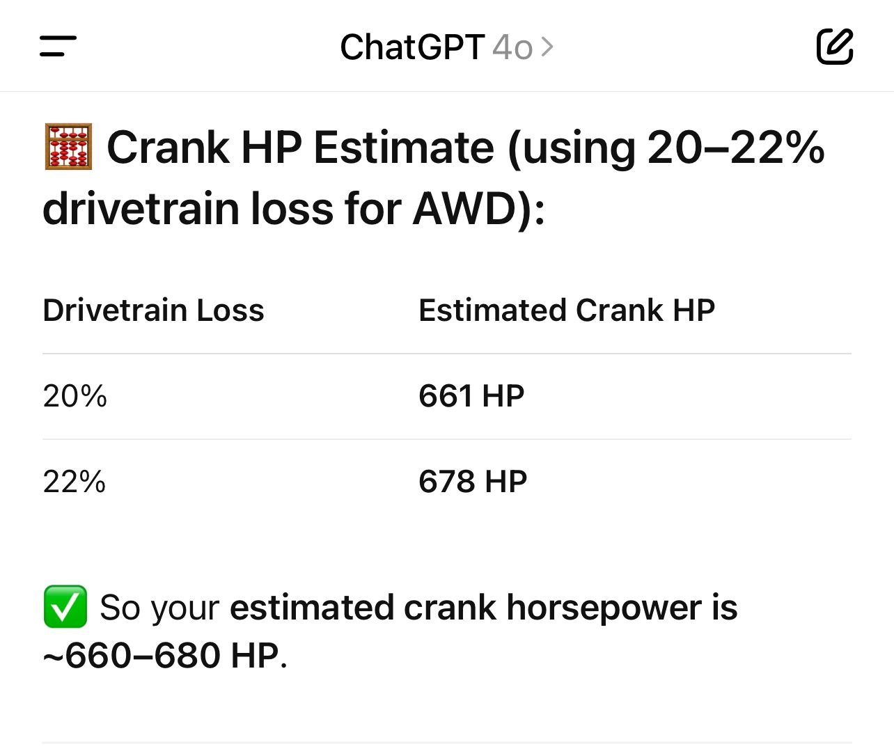 Calculated hp at the crank 