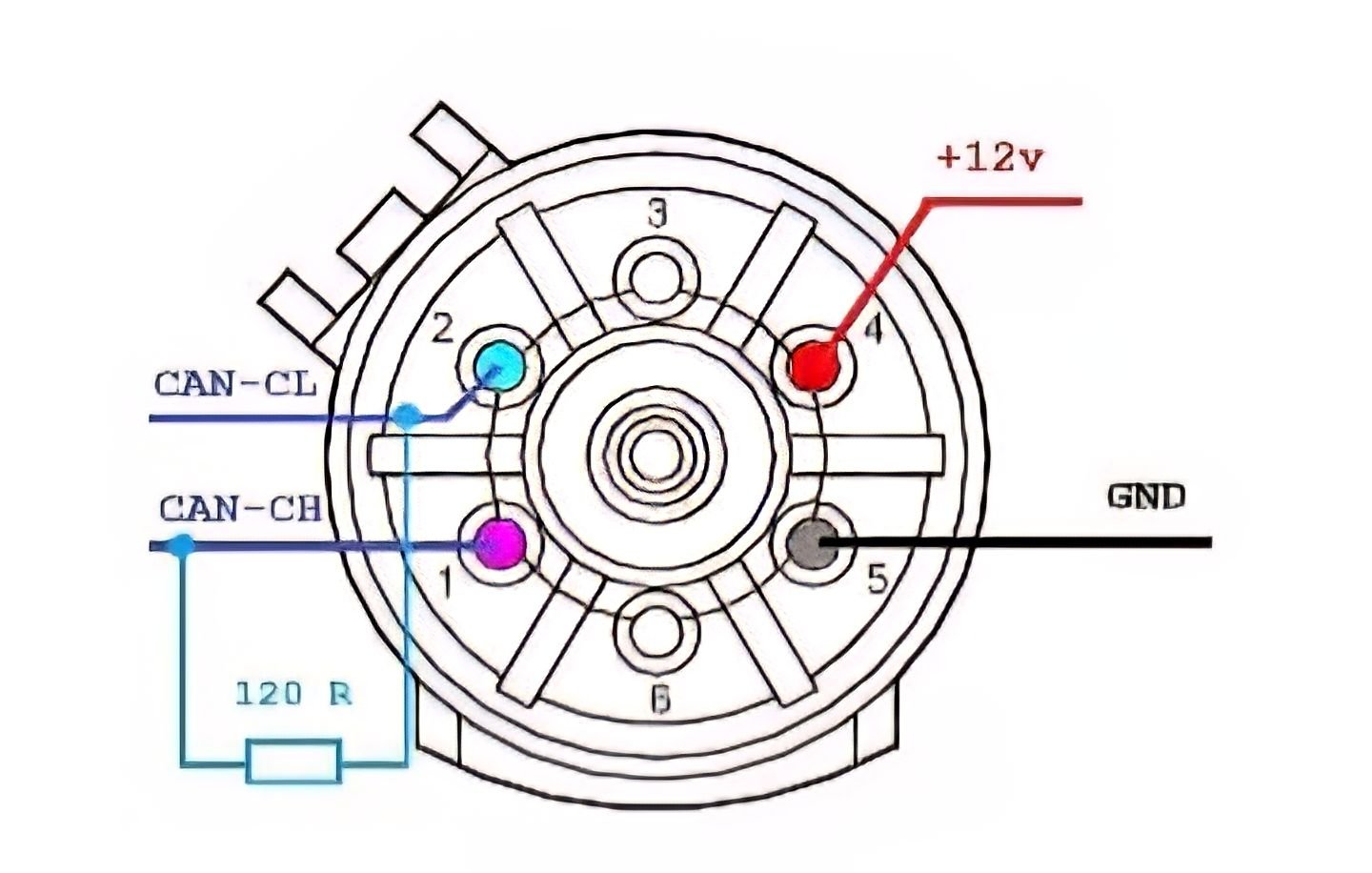 Vgs3