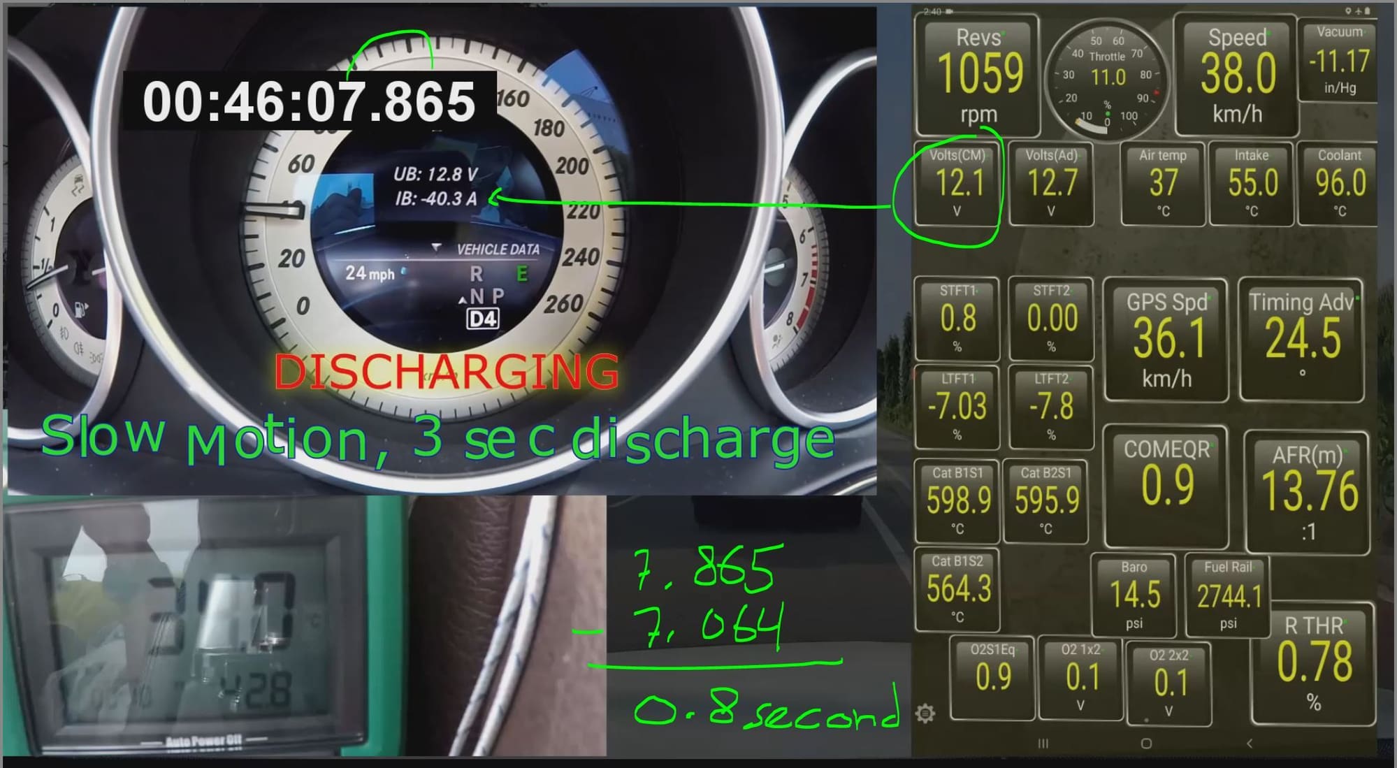 Mercedes W212 Batteries de réserve stock