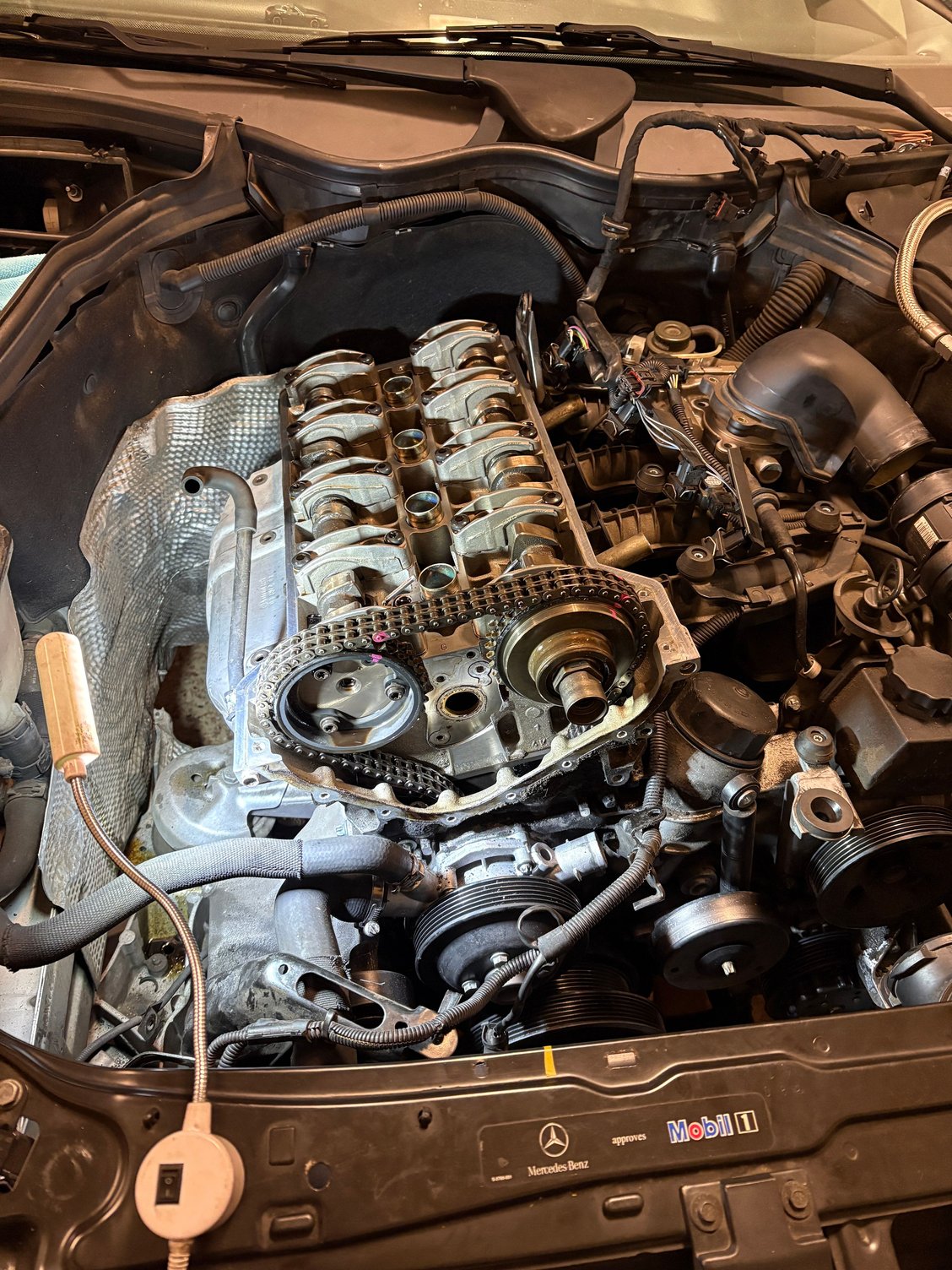 Current progress