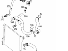 Coolant hoses on M276.9XX