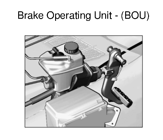 Brake fault stop пассат