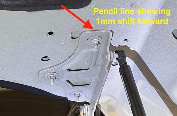 Hood shifted forward 1mm on driver side hinge bracket. 
