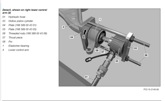 for what i see these bushings are replaceable, but you'll spend more in tools than the whole arm.. 