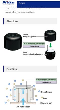 Filter element