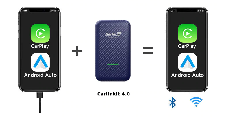 Carlinkit 4.0 Wireless Android-auto Adapter Wireless Apple-carplay