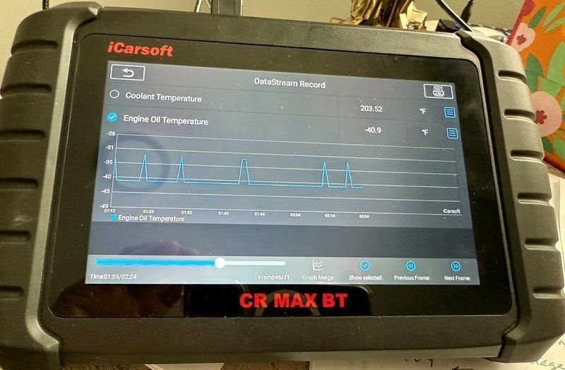 Graph of oil temp pid when display is showing only blank underlines
