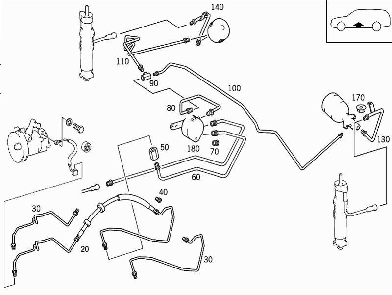 W210 1999 E320 4Matic Wagon hydraulic line leak where to find