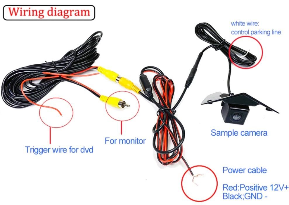 Installing an aftermarket front view camera Forums