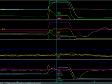 4K punch at 75% and D=20, starting at 100 kPa