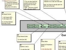 2u 2v voltage