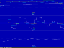 20 kPa oscillation with huge swings in duty cycle