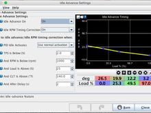 Idle occurs somewhere around 30 to 45 kPa, typically. When you go into idle advance, you are set to run somewhere around 17 BTDC, and the curve is not precise in the operating area. Personally, I make mine flat to 10* and use an idle RPM Timing Correction Curve similar to your curve on that.