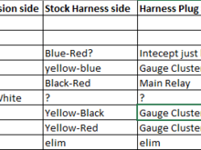 Wiring guide summary