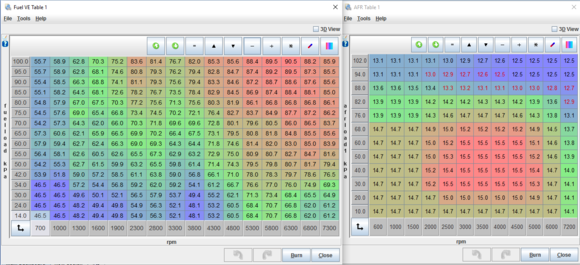 current VE and AFR tables