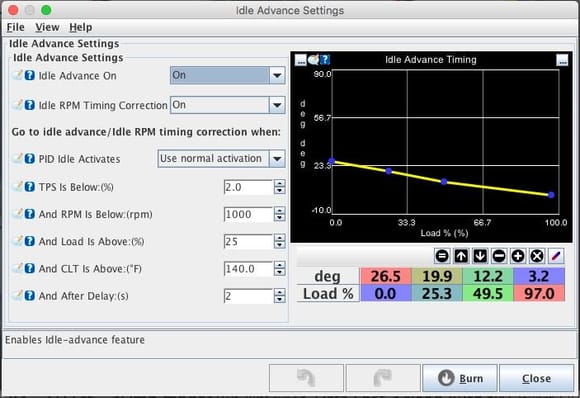 Idle occurs somewhere around 30 to 45 kPa, typically. When you go into idle advance, you are set to run somewhere around 17 BTDC, and the curve is not precise in the operating area. Personally, I make mine flat to 10* and use an idle RPM Timing Correction Curve similar to your curve on that.