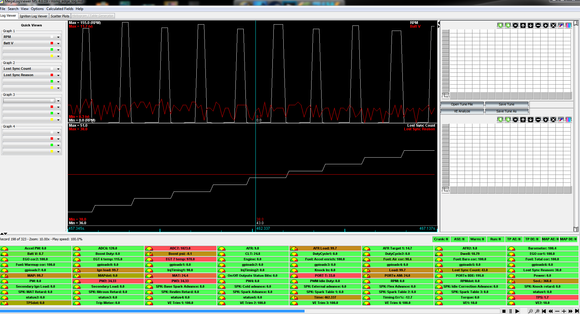 RPM drop because of lost sync