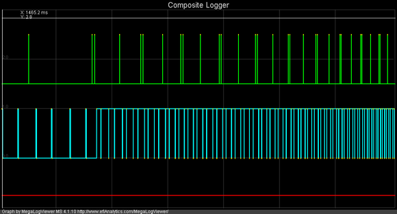 Crank switching from down-up to up-down