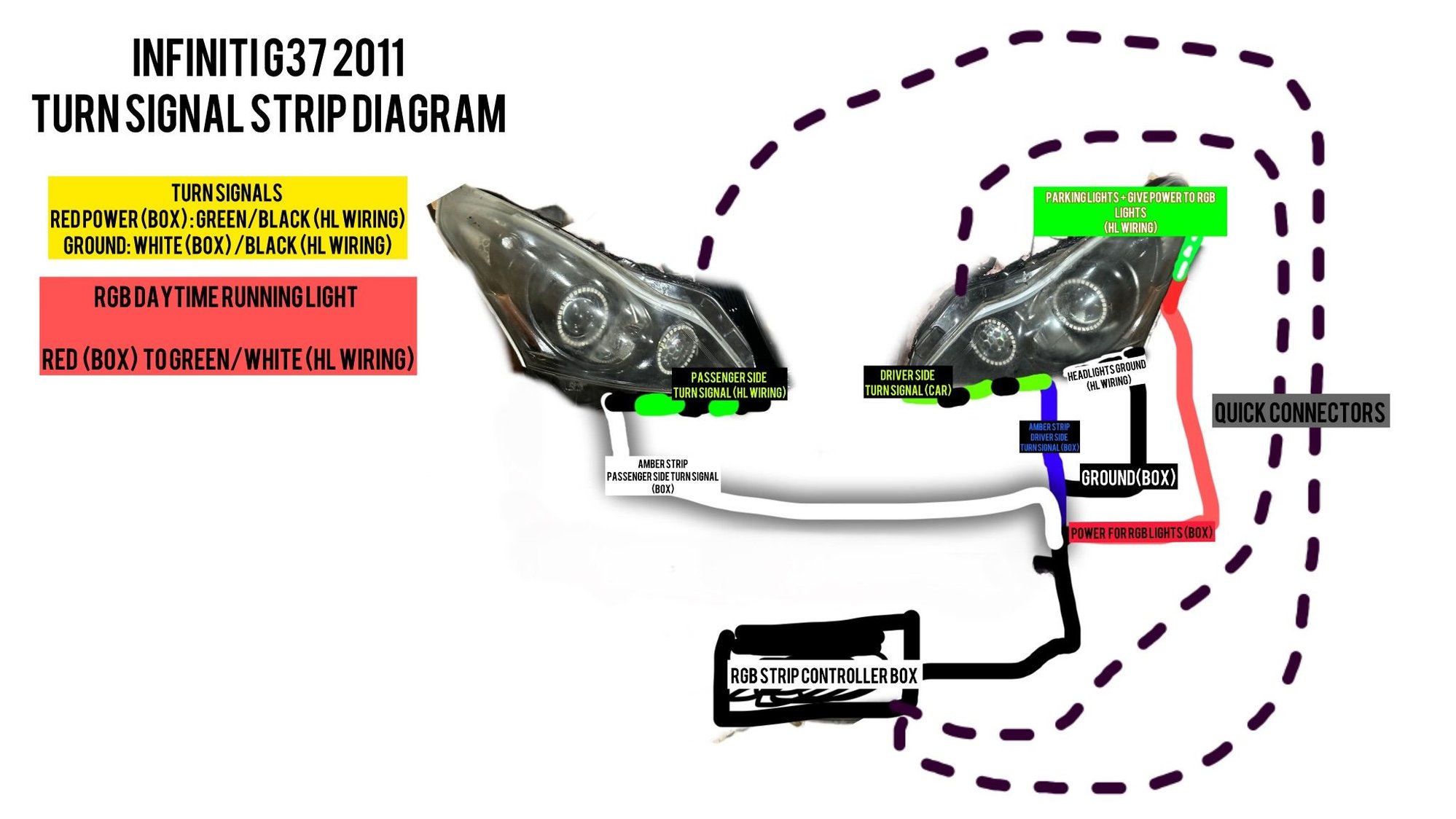 I made my own custom headlights and did the wiring. I am wondering if I should change the red power(box) to my fuse block. The reason I am doing so is because I do not like that the preset of the DRLS is White. The preset is RGB rainbow As soon as it gets power. I am not trying to go back-and-forth, switching the color to white with the remote. So connecting it to the fuse block Makes the most sense to me. Now my question is, should I change the ground point as well or leave it where it is.