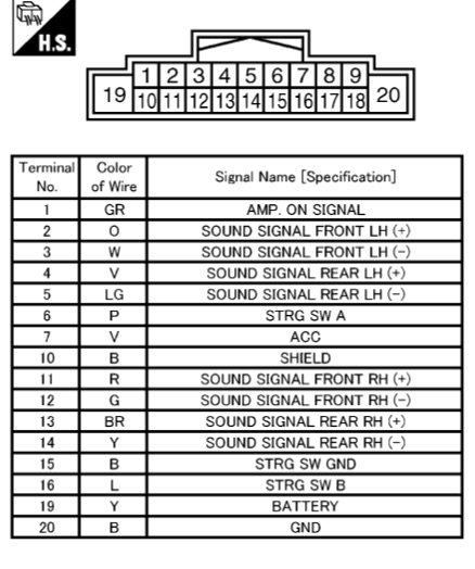 Phoenix (Tesla style radio) - Page 12 - MyG37