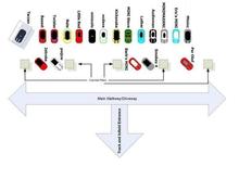 15760layout label colored1