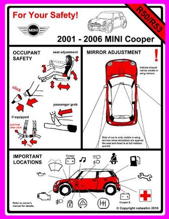 safety card front