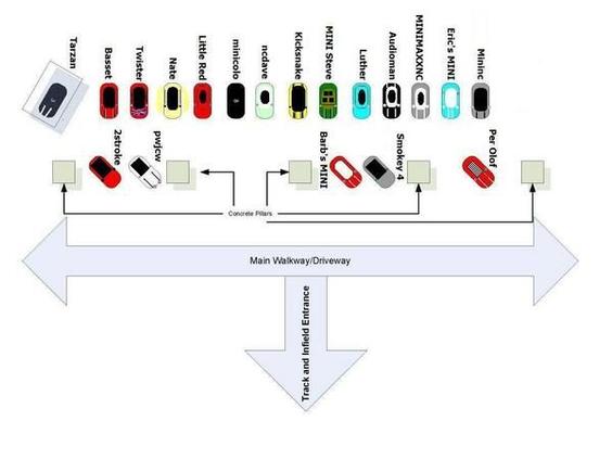 15760layout label colored1