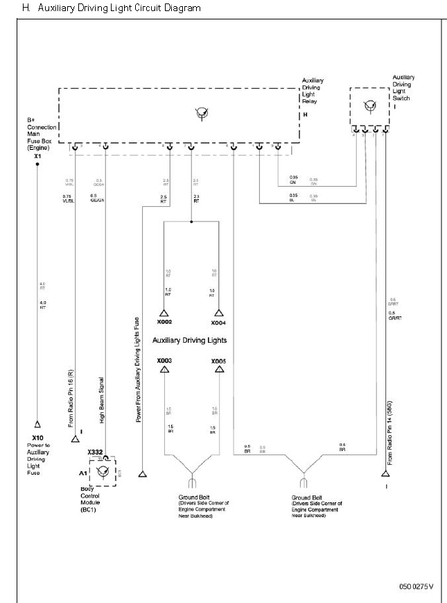 Navigation & Audio why are these (speaker?) wires disconnected? - North