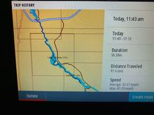 This is our gps track last year with me and my boys running the Colorado with friends. Later that afternoon we ran south again and met up with the fountain.