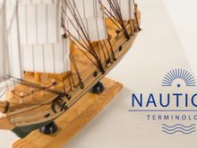 The actual origin of the term "port" is based on the fact that the left side of old merchant sailing ships had a loading or entry port.

The right side had a steering board that hung over the side of the ship (before the invention of rudders) which is where the term starboard comes from.

A handy tip for remembering which side is port, is to remember that port and left have the same number of letters.