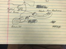 Amazing drawing skills. This is a quick thing I drew to help my understand how this is going to work. Might not make sense to anyone else but me.