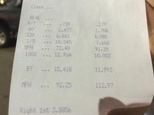 NEW PB time slip!!