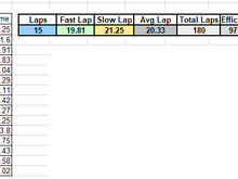 B5M w/17.5
