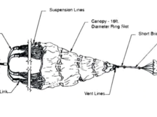Deceleration chute info