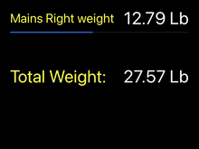 . . . .here is what it all weighs.  I was happily surprised.