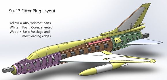 Plug material for the Su-17 model.
