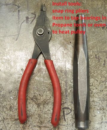 Tools needed to do the job
