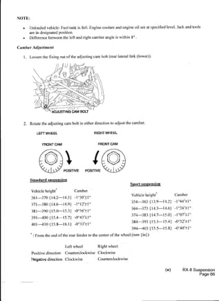 04, RX-8 manual. suspension section Pg. 66