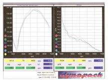 Cooper S Dyno TQ   AF.jpg