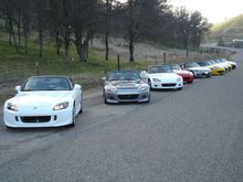 riokong car pics
