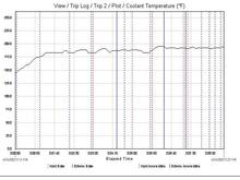 trip2-cooltemp.jpg