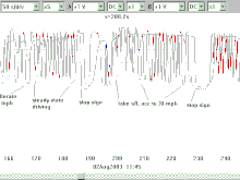 O2 trace driving.gif