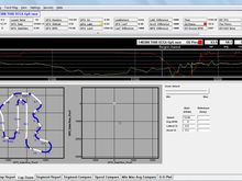 S2000 Oil pressure during track spin