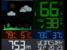 ^9-29-2023.  A high of 79F with a low of 51F.  Love it!
