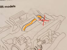 Red X means disconnect and use a vacuum hose plug. The orange lines can be discarded. Note if they are not removed they basically just fill up with boost(can increase turbo lag because the total intake manifold volume plus those lines are pressurized under boost) this is ever so slight and insignificant benefit but a positive rather than negative non the less.