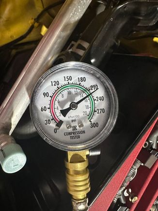 All cylinders 210-220 PSI. 