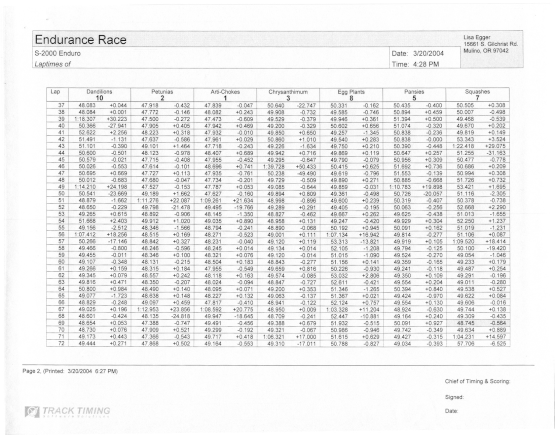 Timesheet Page 2.gif