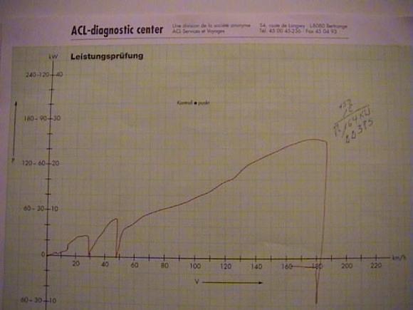 My dyno result.jpg