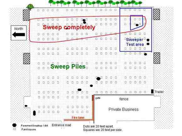 sweeper status.jpg