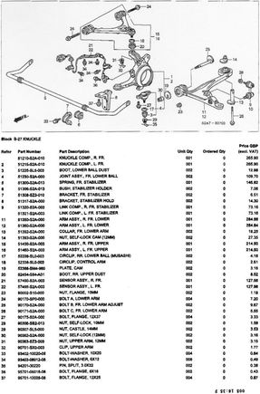 Front suspension exploded diagram for MY02